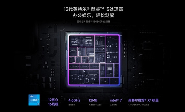 小米迷你主机2023新款上架：升级13代酷睿 3499元