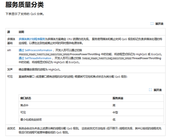 Intel的“大小核”：只是个过渡方案吗？