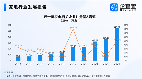 降维打击 中国家电反向占领日本市场 年轻人直言要买中国产