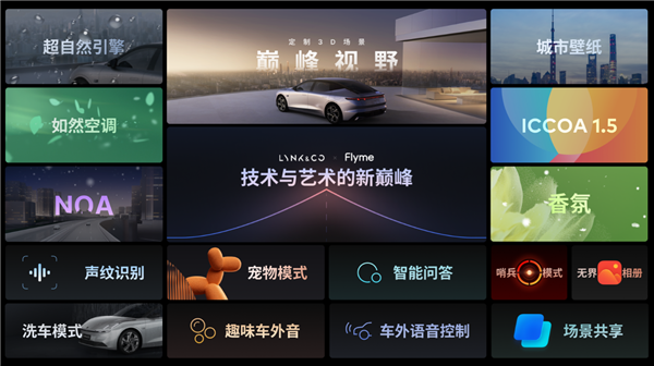 星纪魅族Flyme Auto上车领克Z10：打造智能座舱互联生态