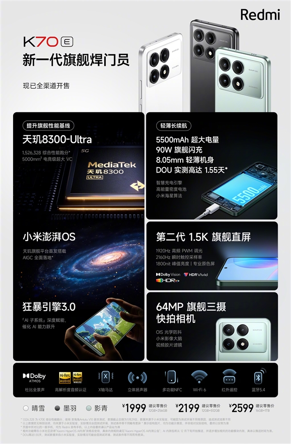 Redmi 10款新品价格汇总：24GB+1TB杀到4399元！