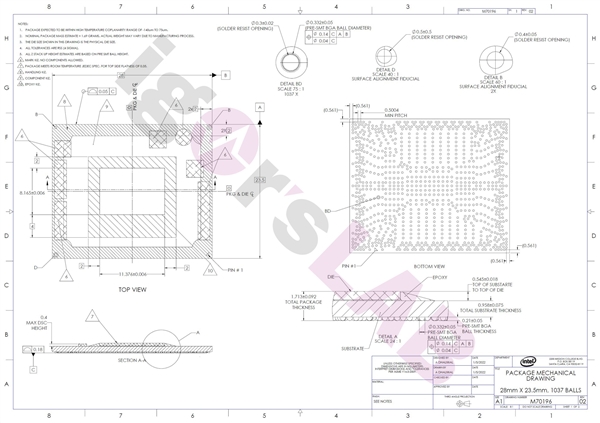 Intel酷睿明年换新接口LGA1851！20A工艺媲美2nm