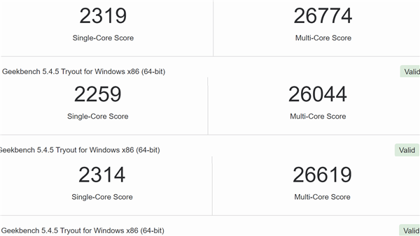 6GHz独一无二！Intel i9-13900KS性能暴涨近40％