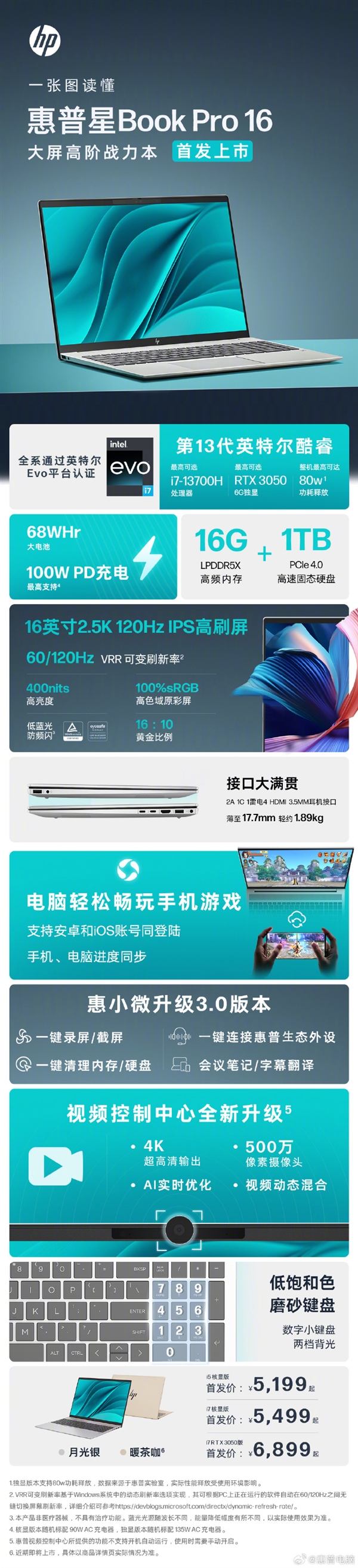 一图看懂 惠普星Book Pro 16发布：2.5K高刷 首发5199元起