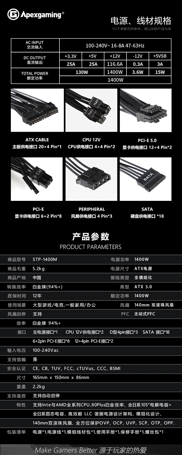 艾湃电竞发布千瓦ATX 3.0全模组电源奥丁系列：80 PLUS白金认证、可零噪音