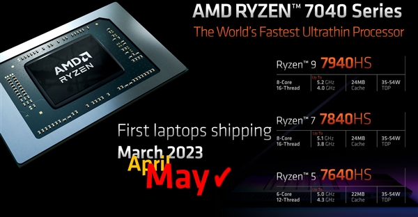 4nm Zen4锐龙7040笔记本万众期待 却跳票2个月!AMD发声