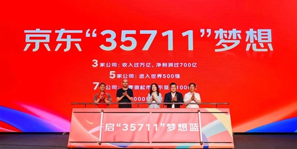 京东的梦想：为国家纳税1000亿！员工薪酬福利投3万亿