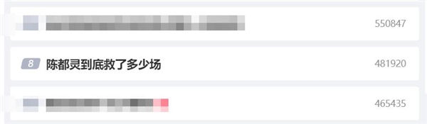 话题“陈都灵到底救了多少场”上热搜 影迷发现陈都灵频频登上荧幕