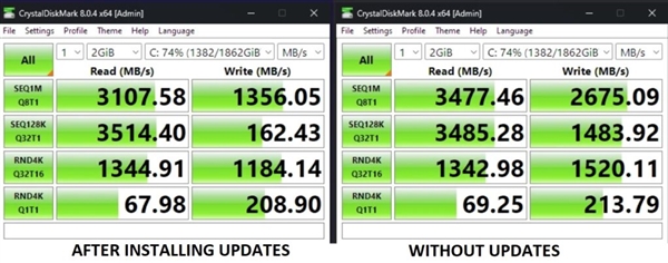 Win11八月更新立功：SSD速度问题终于好转