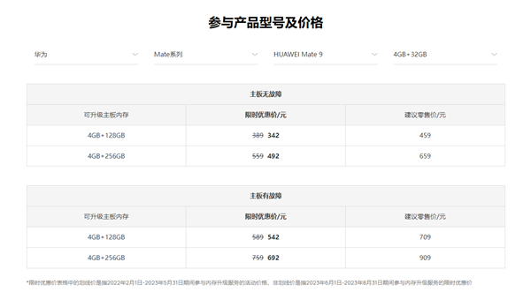 老旗舰不死!华为手机8.8折升级内存来了:342元起 最高512GB