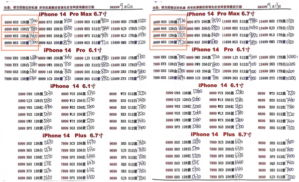 苹果iPhone 15 Pro Max干掉128GB版！iPhone 14 Pro Max 128GB瞬间涨了