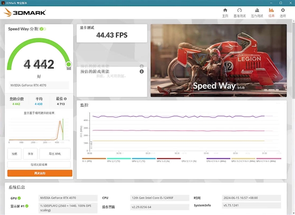 全球第一款RTX 4070 ITX迷你卡诞生！单风扇无压力