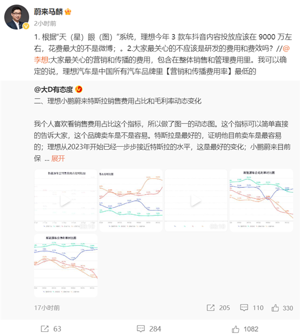 理想营销费用全国车企最低引热议 蔚来马麟:理想抖音投放9000万(图1) 理想营销费用全国车企最低引热议 蔚来马麟:理想抖音投放9000万