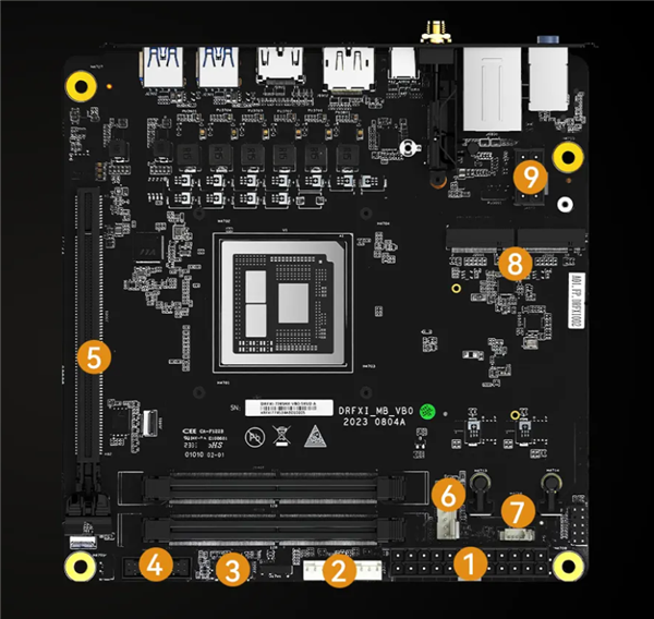 铭凡ITX迷你主板上AMD Zen4 16核心：散热器夸张到无语