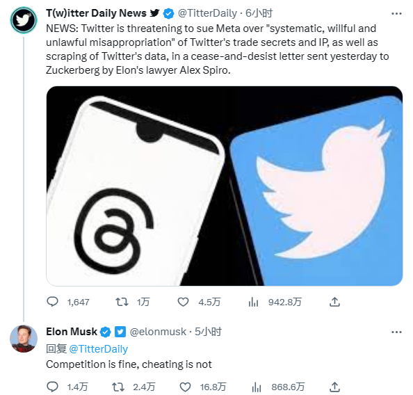 马斯克“开撕”扎克伯格：指责Meta窃取推特商业机密