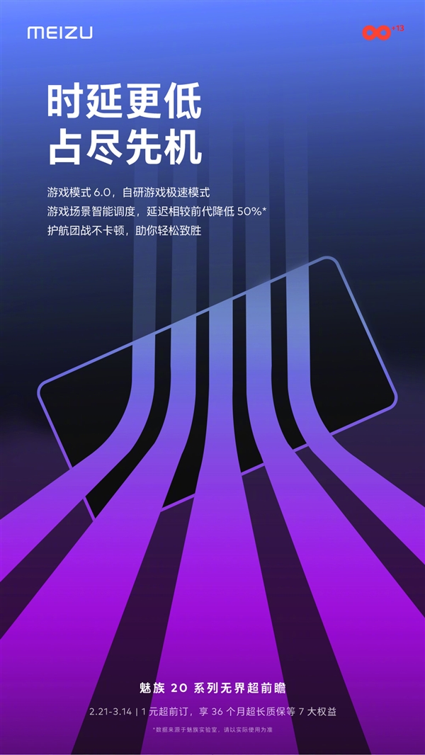 延迟骤降50%:魅族20系列首发游戏模式6.0