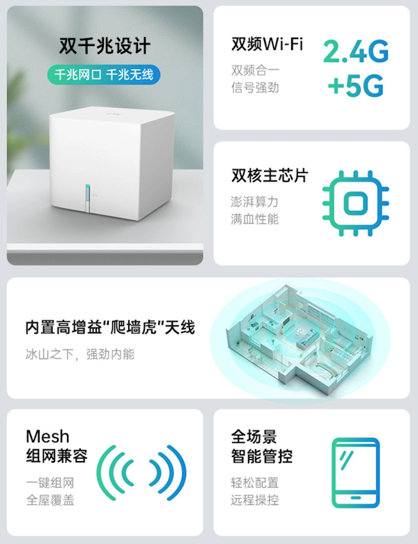 中兴发布小方糖路由器：双千兆设计 首发99元