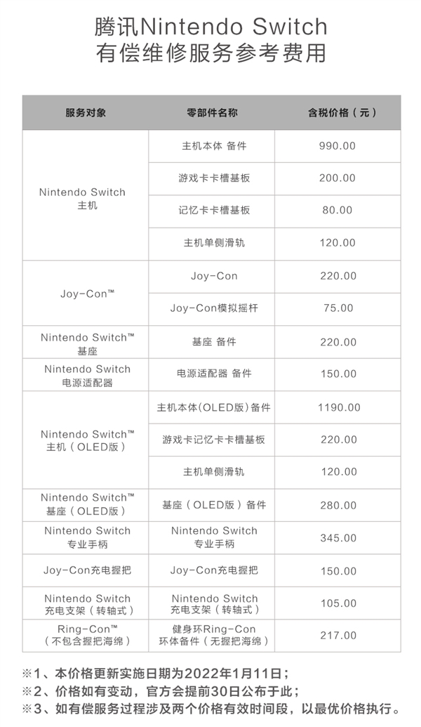 159元延保1年：腾讯Switch延长保修计划暂停销售