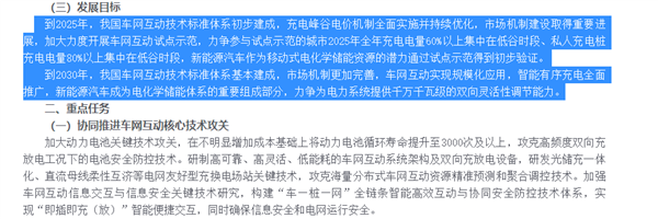 国内规模最大反向充电试验完成！50辆新能源车30分钟反向放电近1000度