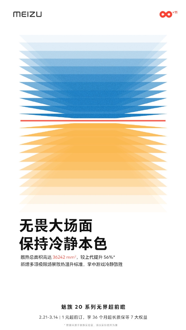 魅族20系列温控稳了：散热总面积达36242mm2 较上代提升56%