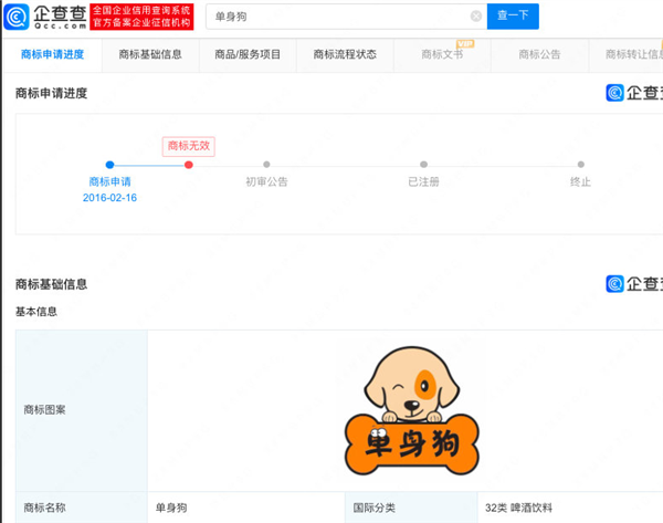 “建议明天把微信步数关一下”引热议 多枚单身狗商标被判无效