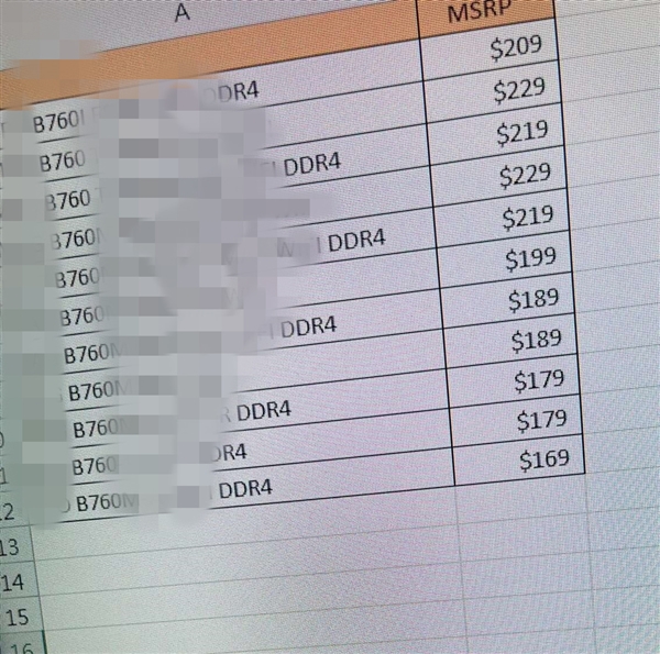 Intel B760主板果然大涨价！怎么跟AMD学坏了？