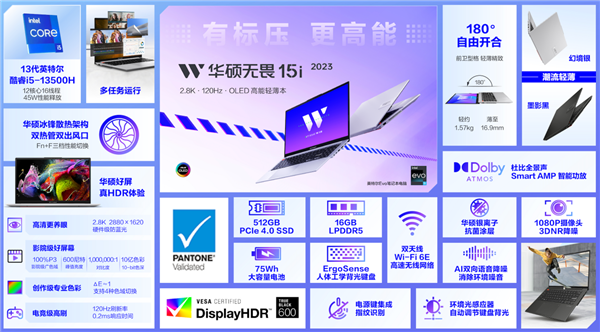 华硕轻薄本三连发:灵耀14旗舰版塞入13代标压i9、RTX3050!8999元