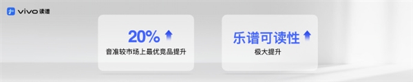 vivo OriginOS 4新增无障碍功能：vivo看见、vivo读谱