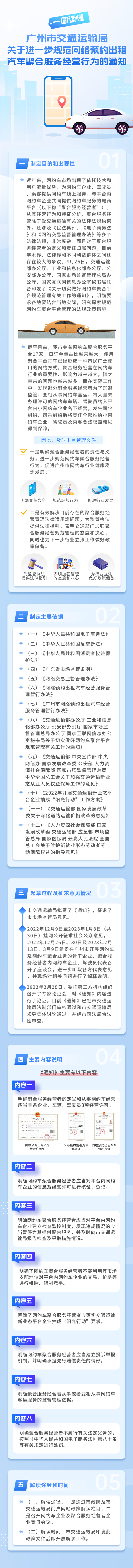 终于透明了！广州新规：网约车驾驶员端需显示抽成比例