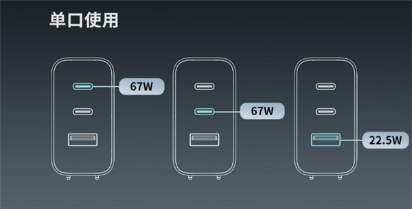 小米子公司ZMI GaN充电器67W上新：2C1A接口 三口同时充电