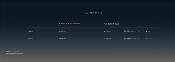 48.80万元起 蔚来全新EC7发布：全系标配电动升降尾翼