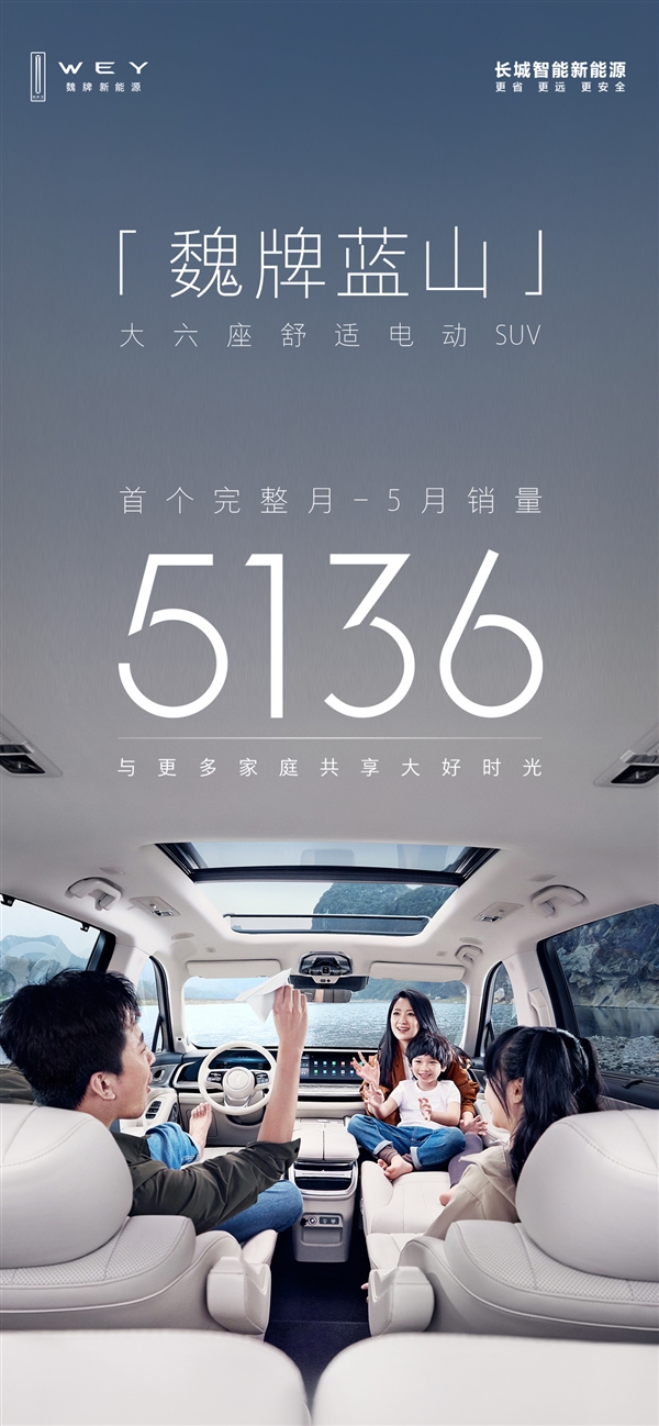 长城吹起反攻号角 魏牌蓝山交付首月卖出5136辆：狂挖理想L8墙角