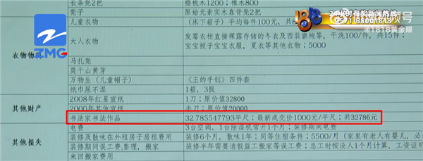 女子买洋品牌洗衣机漏水 索赔42万:损失清单被吐槽 网友竟夸西门子售后好