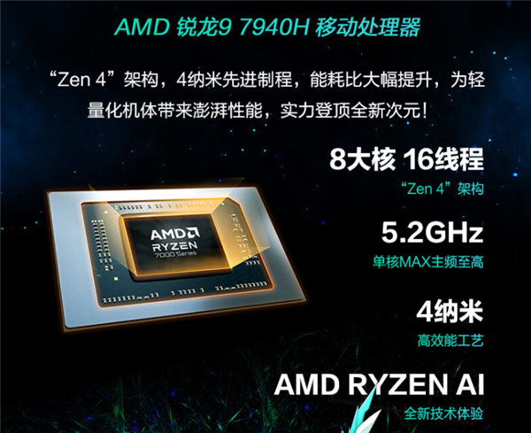 4nm Zen4锐龙7040笔记本万众期待 却跳票2个月!AMD发声
