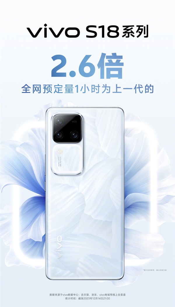 首搭自研AI蓝心大模型！vivo S18系列预定量超前代2.6倍：2099元起压轴大作