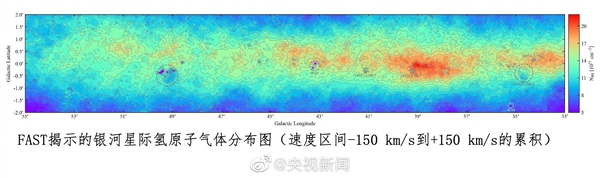 国际领先！中国天眼获得银河系气体高清图像：揭露恒星从诞生到消亡