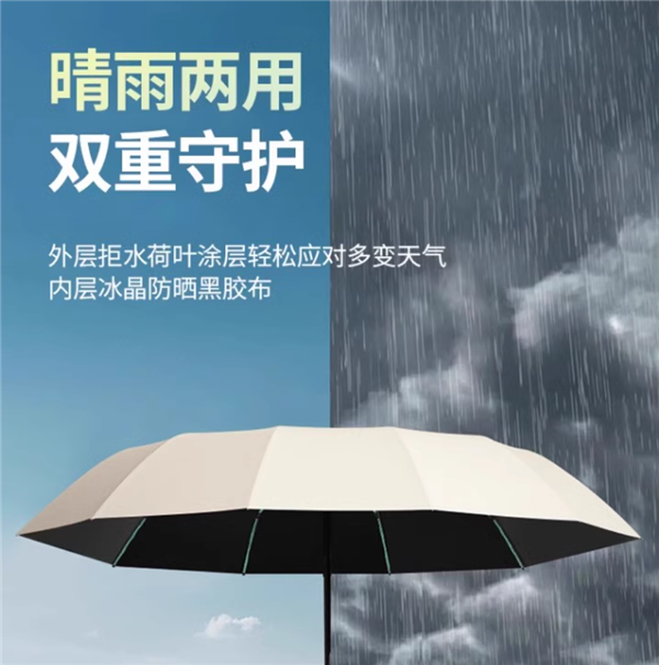 风大雨大都不怕：遇格八股全自动雨伞13.9元大促