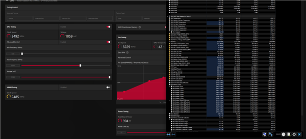 AMD RX 7900 XT显卡超频3.7GHz：性能暴涨44％