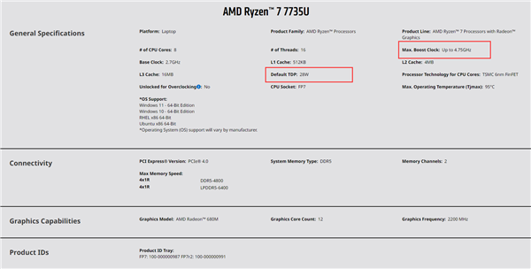 AMD锐龙7000新U不讲武德：编号更高 频率反而更低