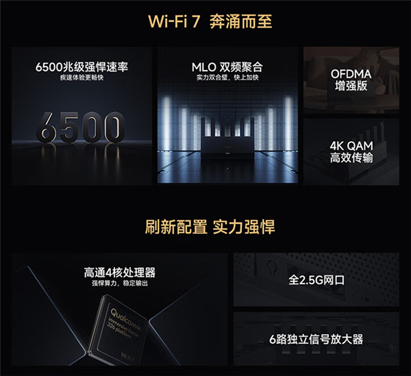 499元！小米Wi-Fi 7路由器BE6500发布：全2.5G网口 自研Mesh组网