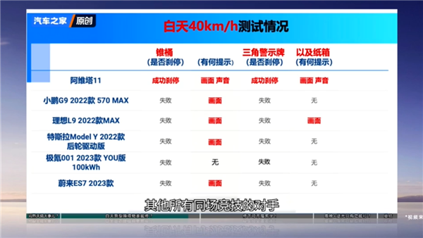 华为ADS 2.0上车 车机、智驾双天花板！阿维塔11鸿蒙版上市：30万起