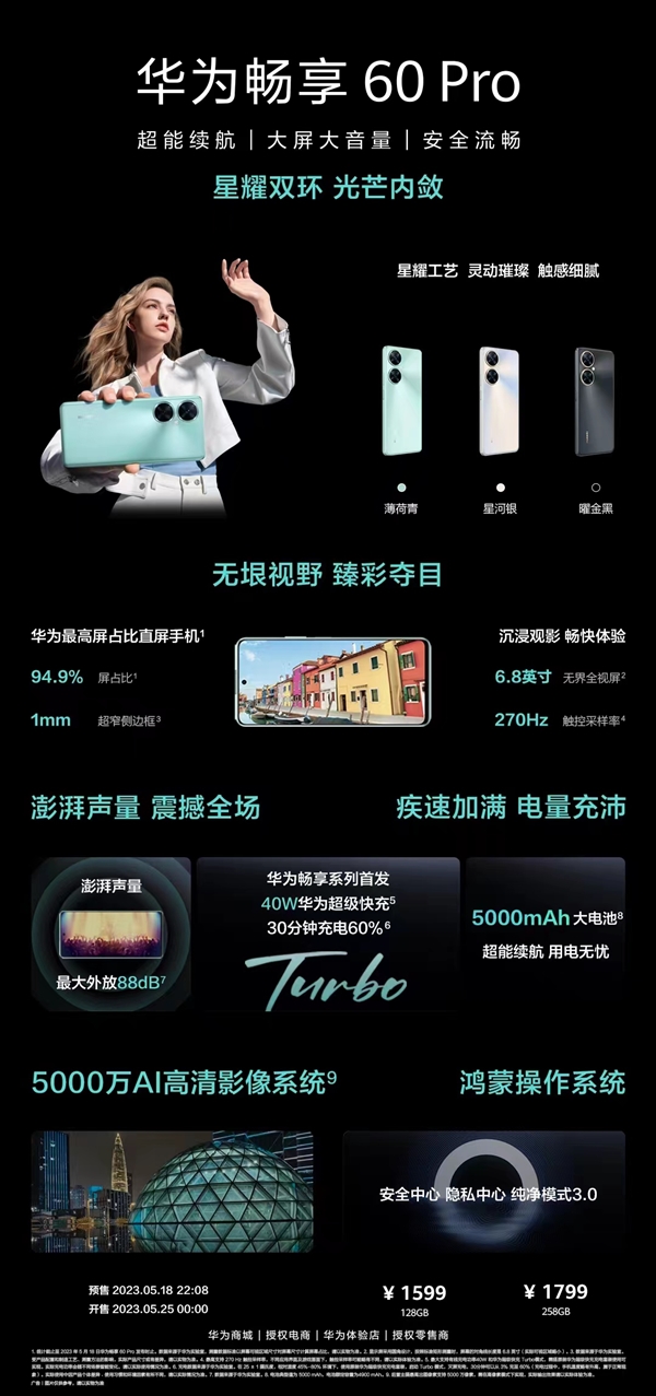 1599元 一图了解华为畅享60 Pro:屏占比最高的华为直屏手机