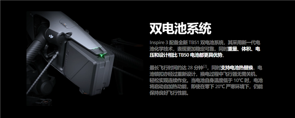 79888元!大疆Inspire 3发布:全画幅8K电影无人机