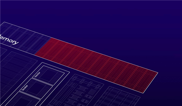 世界最快LPDDR5内存正式登场！一个X、一个T