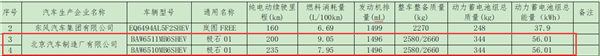 “野性版”理想L9 新势力极石汽车首车01动力曝光：亏电油耗9升