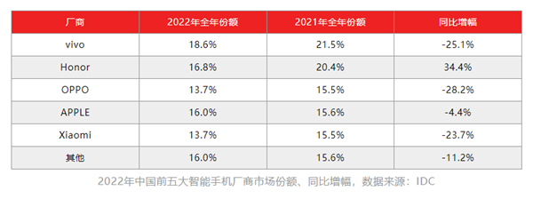 华为发布P60系列 4488元起售:旗舰坚持迭代 努力走出阴霾
