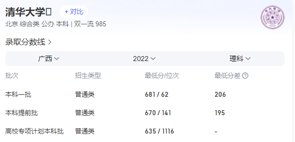 高考钉子户 35岁男子为考清华复读14年 再多考80分才有机会