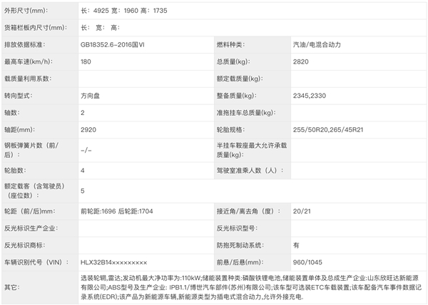 最便宜的理想汽车来了！理想L6证件照正式公布：售价20多万