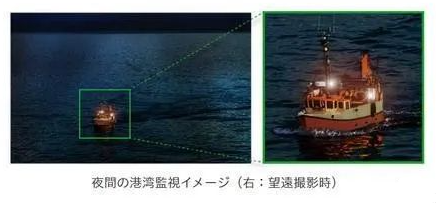 18万元！佳能MS-500相机来了：夜间也能看到几公里外