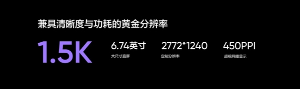 清晰度和功耗完美平衡!真我GT Neo5系列宣布告别1080P:普及1.5K屏